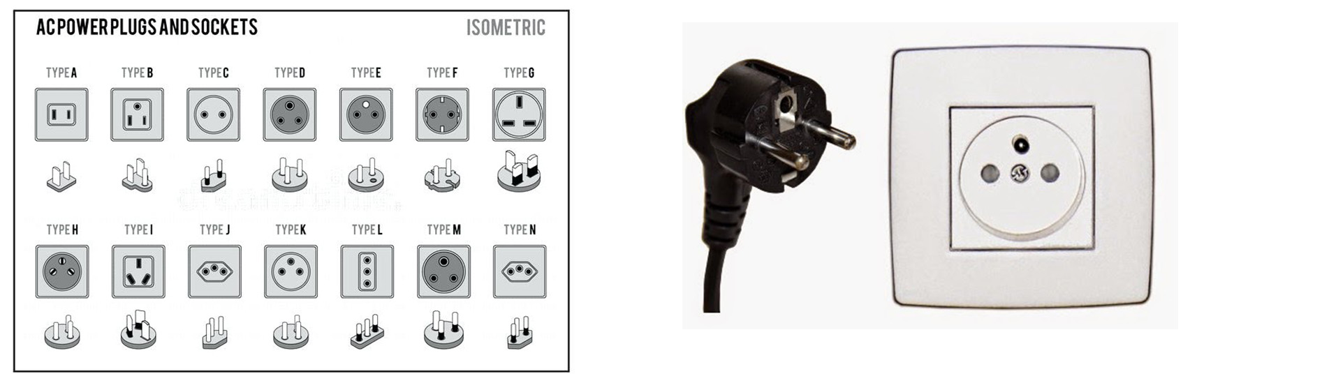 c-power-plug-and-socket-mongolia